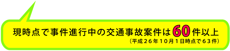 現時点で受任中の交通事故案件は６０件以上